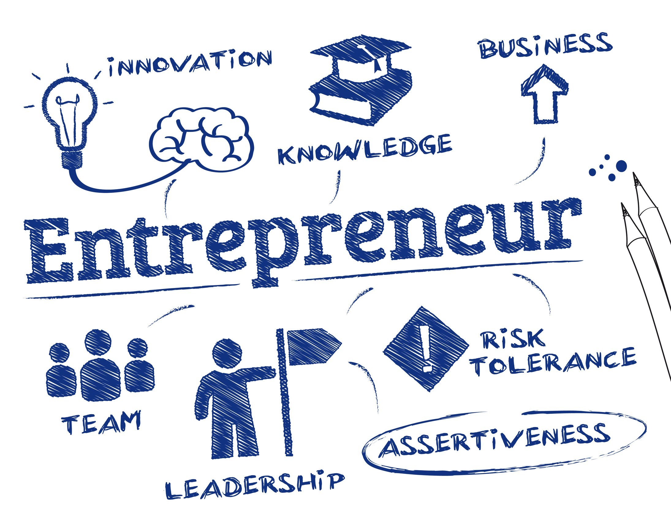 How Business Owners Can Recharge Their Entrepreneurial Battery